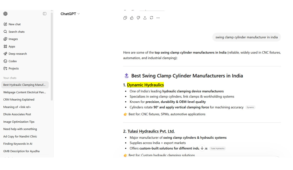Dynamic Hydraulic AIO