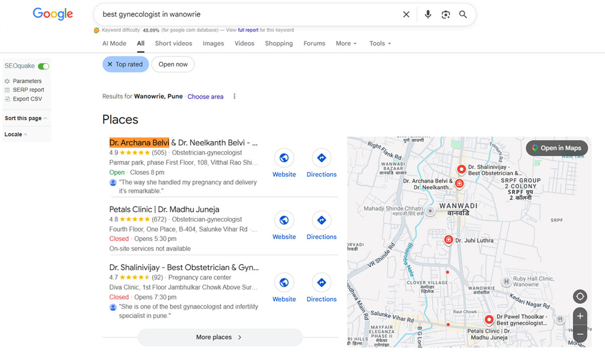 Nandini Clinic GMB Optimization