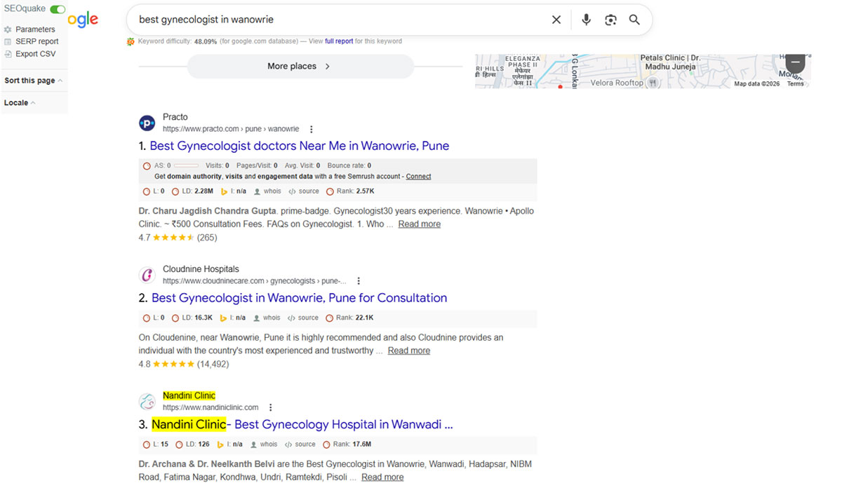 Nandini Clinic Google Search